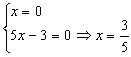 Ejemplo para resolver ecuación segundo grado faltando el coeficiente c