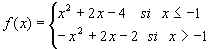 Función con dos trozos polinómico de grado dos