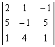 Determinante principal del sistema 3x3 de Cramer