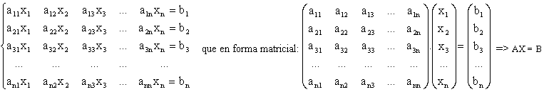 Sistema de n ecuaciones lineales con n incógnitas por Regla de Cramer